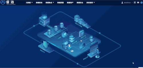 盤(pán)它 終于有了數(shù)據(jù)治理全棧解決方案,這個(gè)工具全搞定